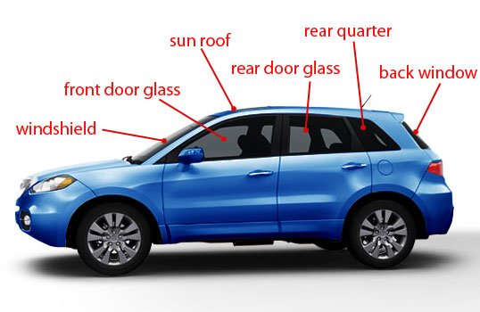 How can you get an estimate to replace a car window?